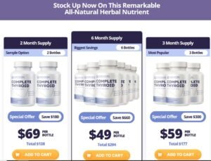 The Role of Nutrition in Thyroid Health