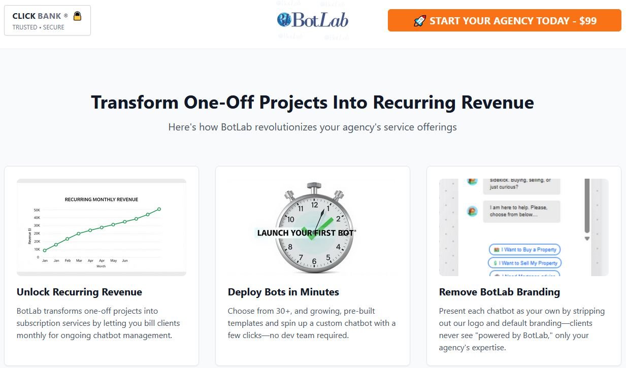 Unlock the Power of BotLab Your Path to Profitable Chatbot Services